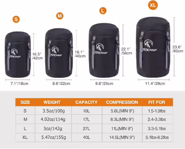 REDCAMP Nylon Compression Stuff Sack, 10L/17L/27L/40L Lightweight Sleeping Bag Compression Sack Great for Backpacking, Hiking and Camping, Blue/Yellow/Army Green/Black