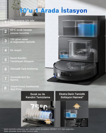 Робот-пилосос ECOVACS DEEBOT T30C Pro Omni GEN 2 з функцією миття, потужність 15400Pa, автопорожнення, гаряча сушка, час роботи 200 хв, ідеальний для шерсті тварин та килимів