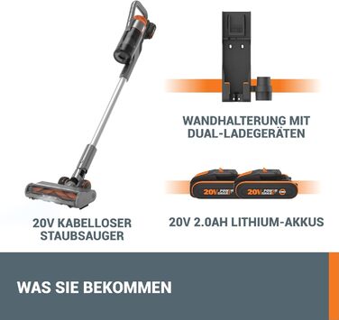 Акумуляторний пилосос WORX 20V WX038: потужний, бездротовий, для дому та авто, з 2 акумуляторами та зарядним пристроєм