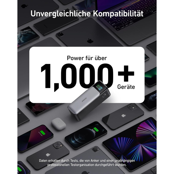 Anker Power Bank 737 24000mAh 140W: портативний акумулятор для iPhone, Samsung, MacBook, AirPods