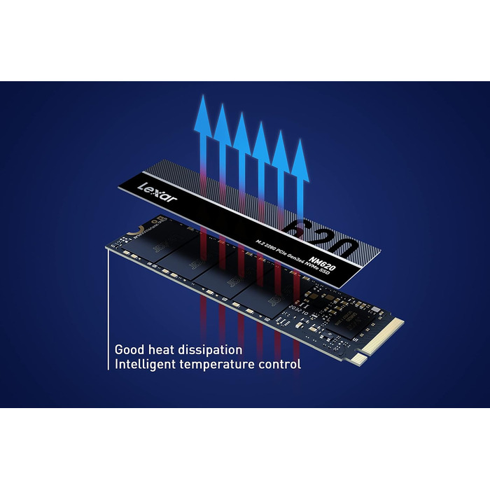 Lexar NM620 1TB SSD: Швидкий M.2 NVMe SSD для ПК та геймерів | PCIe Gen3x4 | 3D NAND Flash | До 3500 МБ/с читання, 3000 МБ/с запис