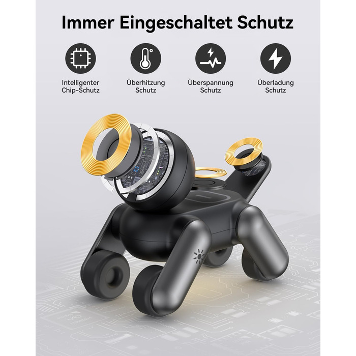 Зарядна станція 3-в-1 для Apple Watch, iPhone 17e/Air/17/16/15/14/13/12, AirPods Pro/2/3 з нічником, чорна. MagSafe сумісність.