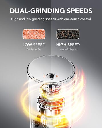 Електрична мельниця для солі та перцю FORLIM, USB-зарядка, регулювання помелу, 7 ступенів, 2 шт. (чорний+білий)