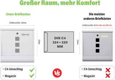 Поштовий ящик Zedelmaier XXL з нержавіючої сталі, індивідуальне гравіювання, 35x35 см, 4 ключі, для листів B5/C4, RAL 7016 Anthrazit