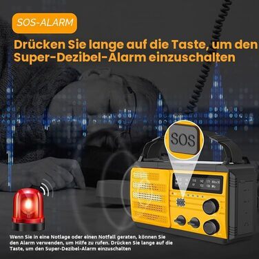 Сонячна радіостанція 20000mAh з ручним генератором, FM/AM/SW радіо, Powerbank, LED ліхтарик, SOS сигнал, USB зарядка для походу