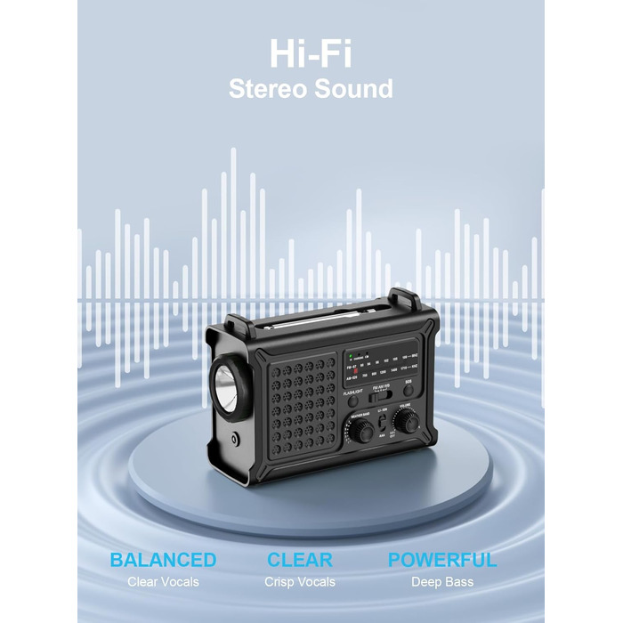 Радіо на сонячній енергії ROCAM 12000mAh з ручним генератором, AM/FM, LED ліхтарик, USB, SOS, IPX6, для кемпінгу та надзвичайних ситуацій (Чорний)