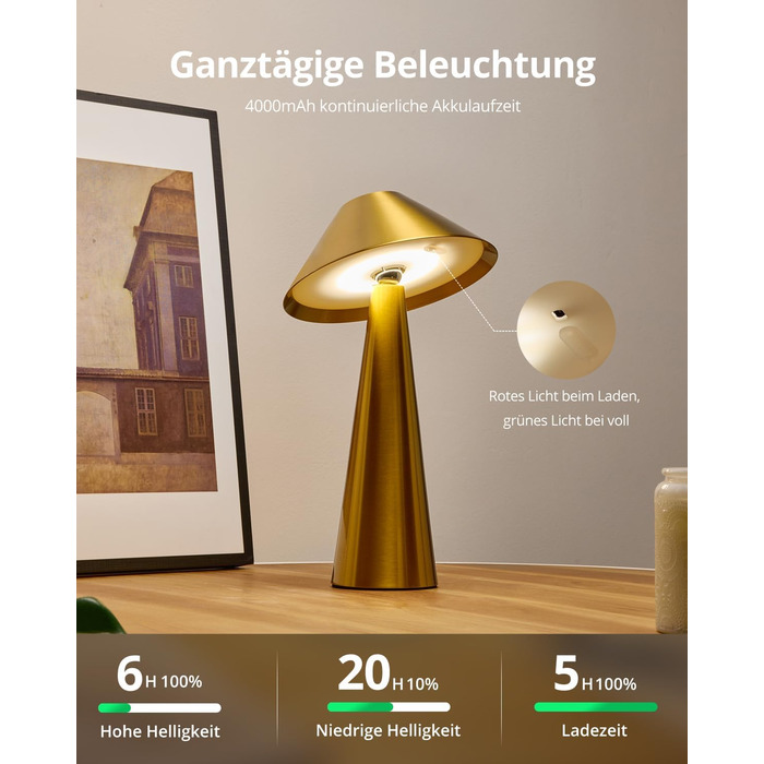 BOJIM 2 шт. LED настільна лампа золота, акумуляторна, USB, бездротова, диммування, магнітна, IP54, вологостійка, для балкона, поворотний наголовник