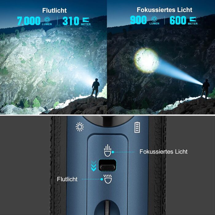 OLIGHT Marauder Mini LED ліхтар Super Hell 7000 Lumen, 600 метрів, акумуляторний, з прожектором та світловим потоком, 3 кольори LED, датчик відстані, для активного відпочинку (Темний синій)