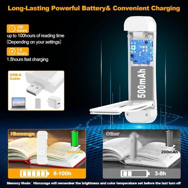 LED-лампа для читання HIONXMGA з кріпленням на книгу, 3 кольори, регулювання яскравості, перезаряджувана, для книголюбів та дітей
