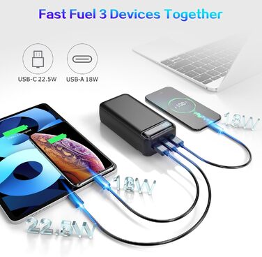 Power Bank 50000mAh з USB-C: Швидка зарядка, велика ємність, сумісний з iPhone, Samsung