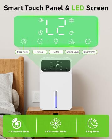 Електричний осушувач повітря: портативний, з LED-підсвіткою та режимом сну, 1500 мл, для дому, авто, шафи (білий)