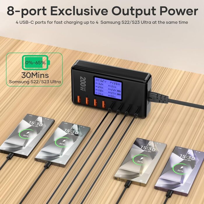 Зарядний пристрій GaN 200W, 8 портів: 4x USB-C PD 30W, 4x USB-A QC 18W - для iPhone 15/14/13 Pro Max, iPad, Samsung S24/S23. Швидка зарядка, адаптер живлення, чорний