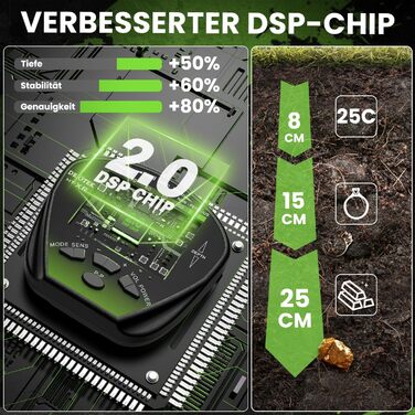 Металодетекторний набір для дорослих: професійний детектор з LCD дисплеєм