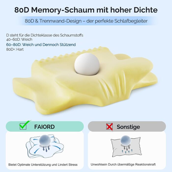 Подушка для шиї FAIORD, подушка з піною з пам'яті, ергономічна подушка для шиї, подушка для сну на боці, на спині та на животі (Темно-синій, 64 x 39 x 13 см)