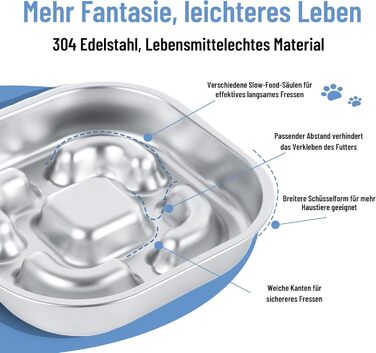 Миска для собак Anti Schling Napf з нержавіючої сталі 304, з силіконовим дном, для маленьких та середніх собак, 23*23*4.5 см