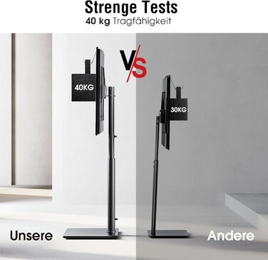 AOKCOS Adjustable TV Stand Base - Tilting & Swivel, Height 1350mm, for 32-70 inch TVs, VESA 400x400, 40kg Max Load (White/Black)