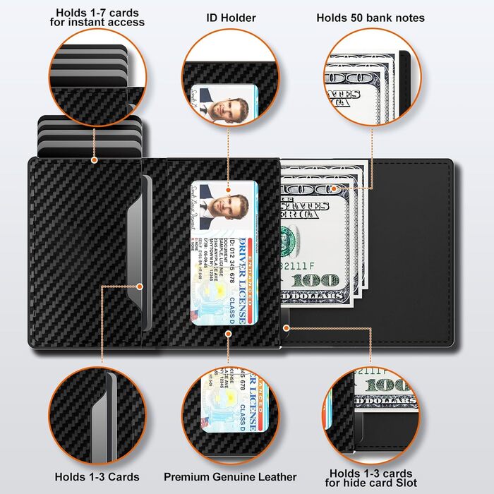 Чоловіче картхолдер/портмоне: Slim модель з відділом для монет, RFID захистом та віконцем для ID, Pop-Up, шкіряне, карбоновий дизайн (чорний)