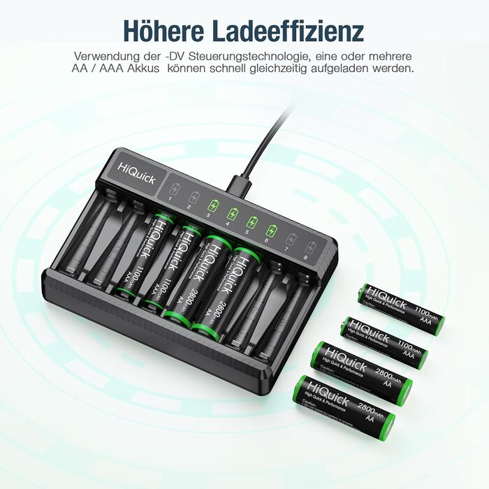 Зарядний пристрій HiQuick для акумуляторів AA AAA, 8 слотів з LED-дисплеєм, сумісний з NI-MH та NI-CD акумуляторами (без акумуляторів)