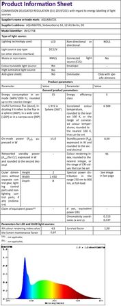 Дзеркало для ванної кімнати AQUABATOS з підсвічуванням 100x70 см LED з антизапарюванням, сенсорним вимикачем, 3 кольорами світла та регулюванням яскравості