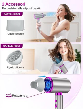 Іонізатор для волосся 2400W Profi, професійний фен з 3 температурами, 2 швидкостями, кнопка холод/гаряче, дифузор, концентратор, термостат для дому, салону, подорожей