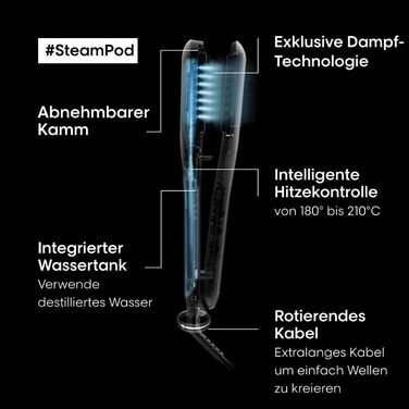 L'Oréal Professionnel SteamPod 3.0 – випрямляч для волосся з паровою технологією, для всіх типів волосся