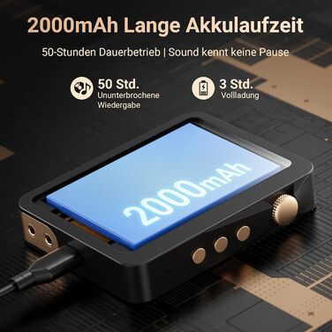 MP3 плеєр Mechen 128GB Hi-Res Bluetooth 5.3 з FLAC, DSD DAC, USB-C, сенсорний екран, шкіряний чохол (M33)