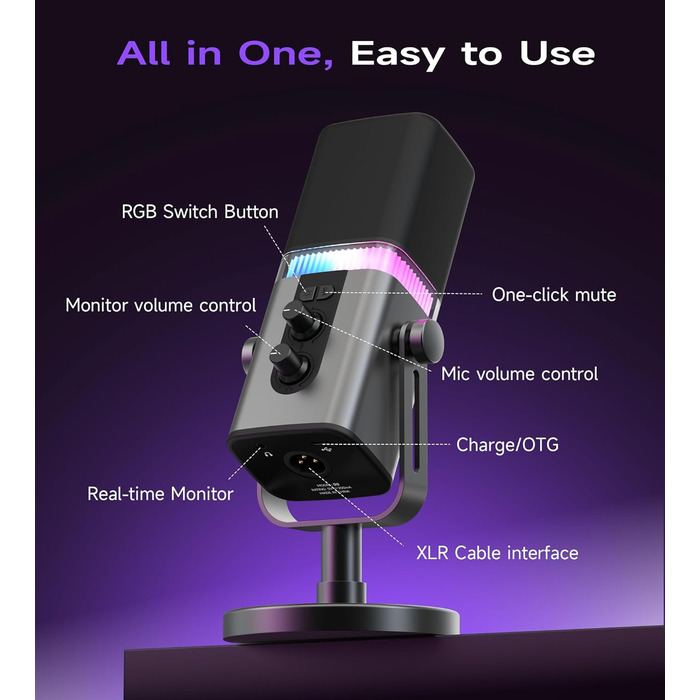 Професійний USB/XLR мікрофон Mailangshi для подкастів, стрімінгу та ігор з RGB підсвіткою та металевим корпусом