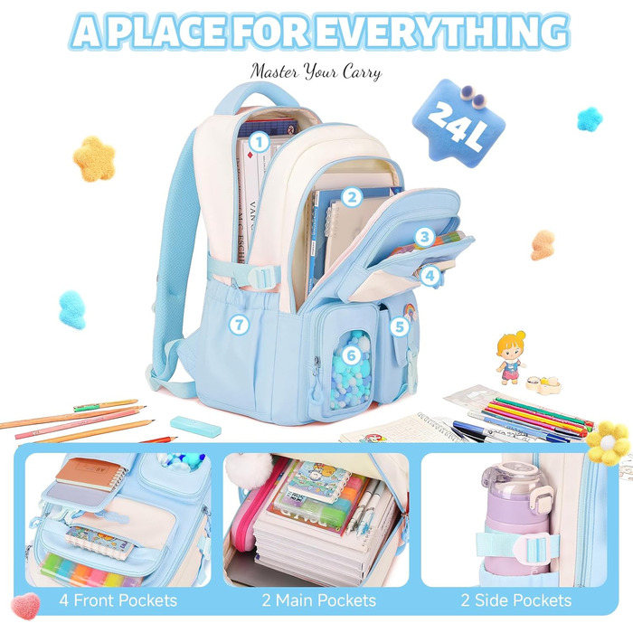 Шкільний рюкзак для дівчаток-підлітків з помпоном, тролейова петля та світловідбивачі. Великий рюкзак для школи та подорожей (блакитний).