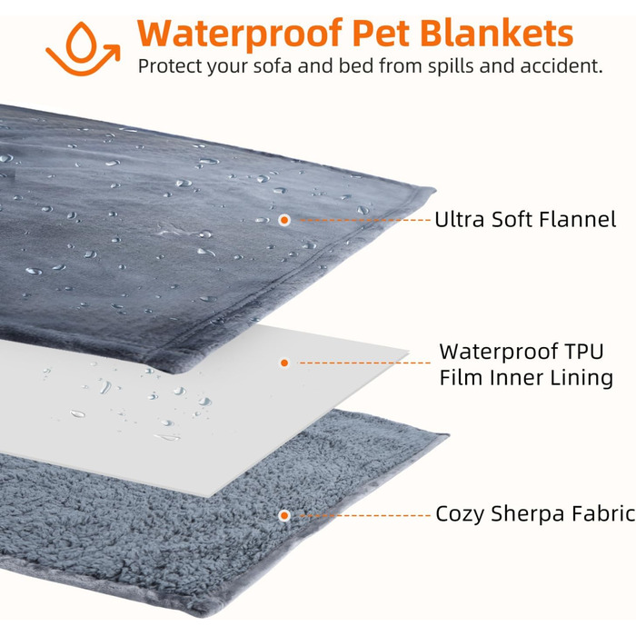 Водонепроникний коврик для собак Nobleza, XXL (203 x 152 см), м'який та пухнастий, для дому та вулиці, підходить для котів, можна прати в пральній машині, двосторонній чохол для дивану, сірий