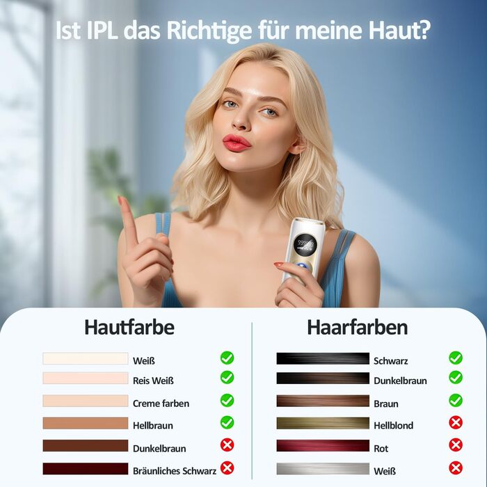 Пристрій для епіляції IPL з охолодженням та 999 999 імпульсів світла – лазерний епілятор з 5 рівнями енергії, для жінок/чоловіків/ногів/бікіні