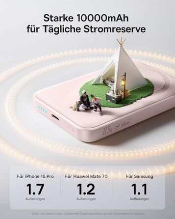 Power Bank Baseus 10000mAh з бездротовою зарядкою 15W, MagSafe, PD 22.5W, USB-C, білий (рожевий)
