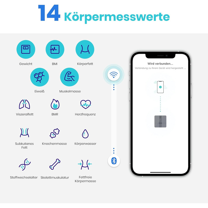 Ваги для ванної кімнати Etekcity EFS
