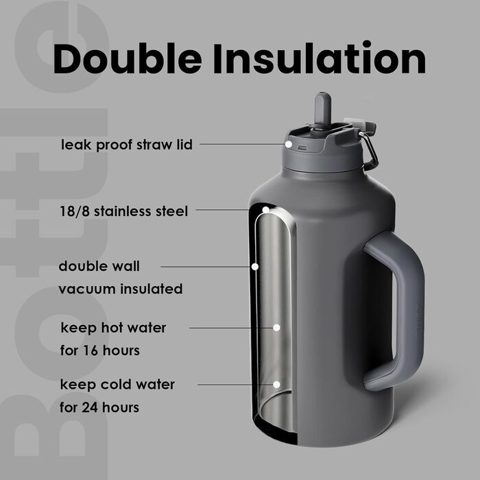 BOTTLE BOTTLE Insulated Water Bottle with Straw and Double Lid, Stainless Steel Sports Water Bottle for Men, with Handle, Vacuum Stainless Steel, for Workout and Sports, 1.8L (Gray)