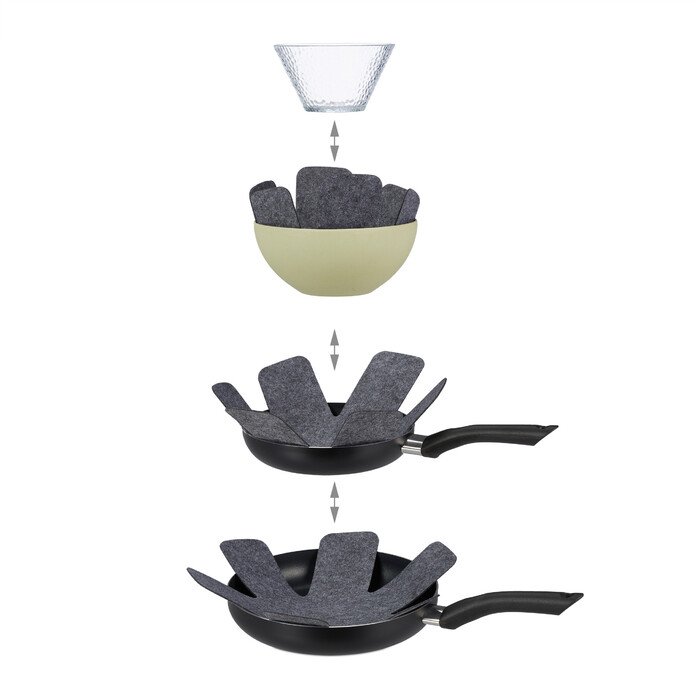 Relaxdays 8-Piece Felt Pan Protectors