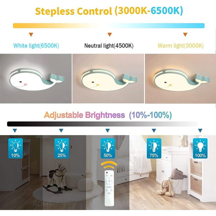 LED Ceiling Lamp Dolphin Shape, Dimmable with Remote Control, Boy Girl Baby Kids Children's Room Lamps Ceiling, Children's Room, Bedroom Lamp, Room Lighting Chandelier, White, 50cm (Green, 50)