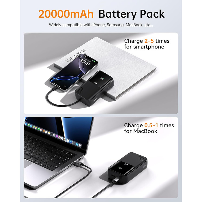 Power Bank Selore&S 20000mAh 30W з USB-C, LED дисплеєм та 4 виходами. Чорний. Сумісний з iPhone, MacBook, iPad, Samsung Galaxy