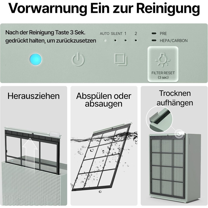 Повітряний фільтр COWAY AIRMEGA 150: GreenHEPA™, 73 м², видаляє 99,999% частинок, віруси, бактерії, аерозолі (0,01 мкм), ECARF, білий