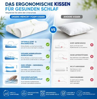 Ортопедична подушка з ефектом пам'яті (Memory Foam) з бамбуковим чохлом, ергономічна підтримка шиї для будь-якої пози сну, біла, 60x40x12/10 см