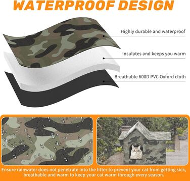 Кіт Будинок для вулиці, зимостійкий, знімні подушки, захист від холоду для котів, з дверними завісами, легко збирається, зелений, 33 x 38 x 43 см