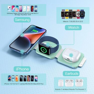 Зарядна станція 3-в-1 для подорожей: Apple Watch, iPhone, AirPods (зелена)
