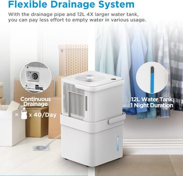 Зволожувач повітря Midea DF-20DEN7-WF, 20л/24г, для приміщень до 100 м³ (40 м²), з Wi-Fi, таймером, білий