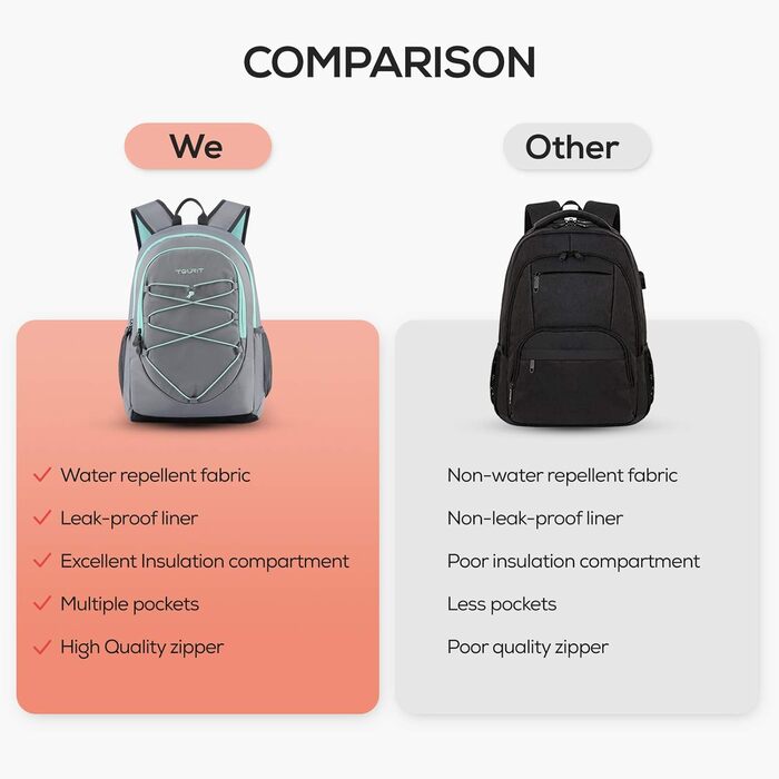 25L Cooler Backpack, Waterproof Cooler Backpack, Ultralight Backpack for Picnic, Camping, Hiking, BBQ (Gray)