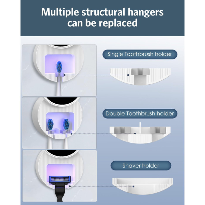 Тримач для зубних щіток з УФ дезінфекцією, електричний, з сушкою та LED-дисплеєм, перезаряджуваний, настінний, 2 слоти