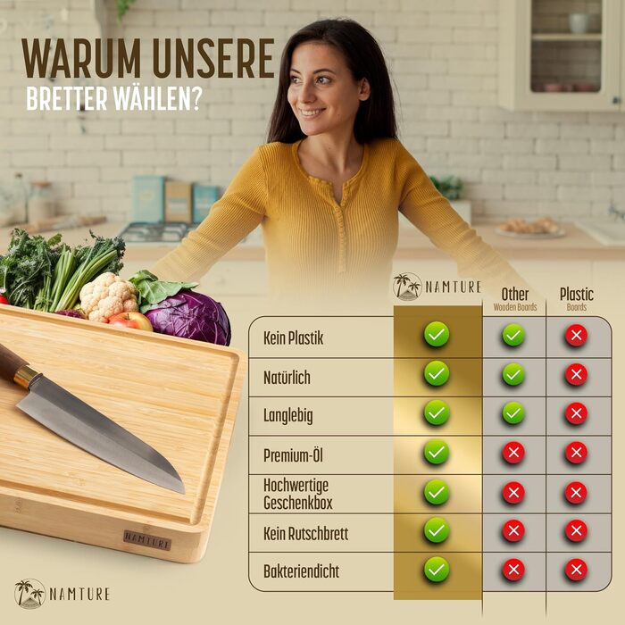 Дерев'яний обробний дощечок Stirnholz 45x30 см з бамбука, преміум-якість, з канавкою для соку, антиковзні ніжки, в подарунковій коробці