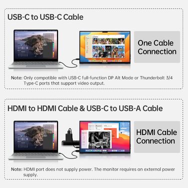 Портативний монітор 15.6' FHD IPS з динаміками та підставкою, ультратонкий додатковий екран для ноутбука/ПК/Mac - USB-C & HDMI, з захисним чохлом, матовий чорний 15.6