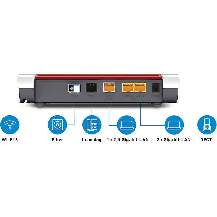 Роутер FRITZ!Box 5530 Fiber для підключення до оптоволоконного інтернету | Wi-Fi 6 (802.11ax), 2.5 Gigabit LAN, до 3 Gbit/s, сумісний з Німеччиною