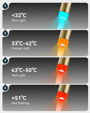 Кран кухонний LED Warmiehomy професійний, 360° поворотний, з двома виливами, високий вигин, спіральна пружина, для мийки, з нержавіючої сталі (золотий)