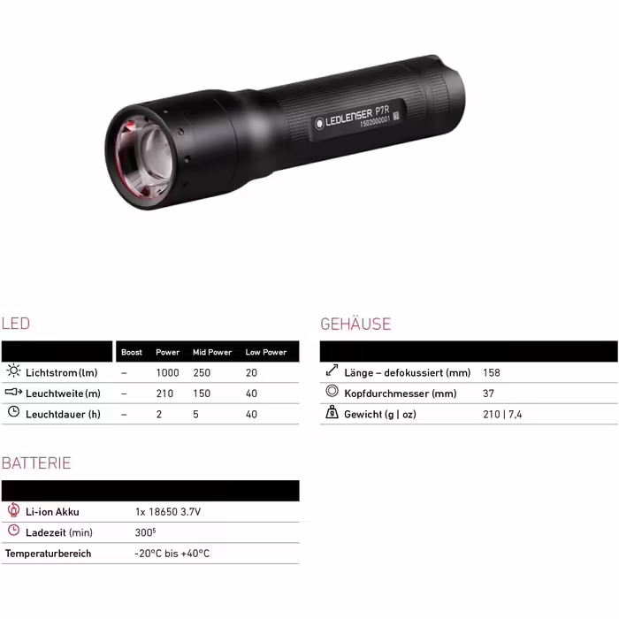 Ліхтарик Ledlenser P7R LED, акумуляторний, фокусування, 1000 люмен, 210 м, 40 годин, чорний