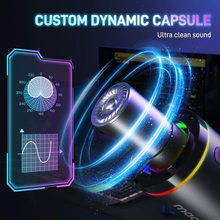 Мікрофон MAONO PD200XS XLR/USB: Набір для стримінгу, запису та геймінгу з RGB підсвіткою, регулюванням гучності та беззвучною кнопкою