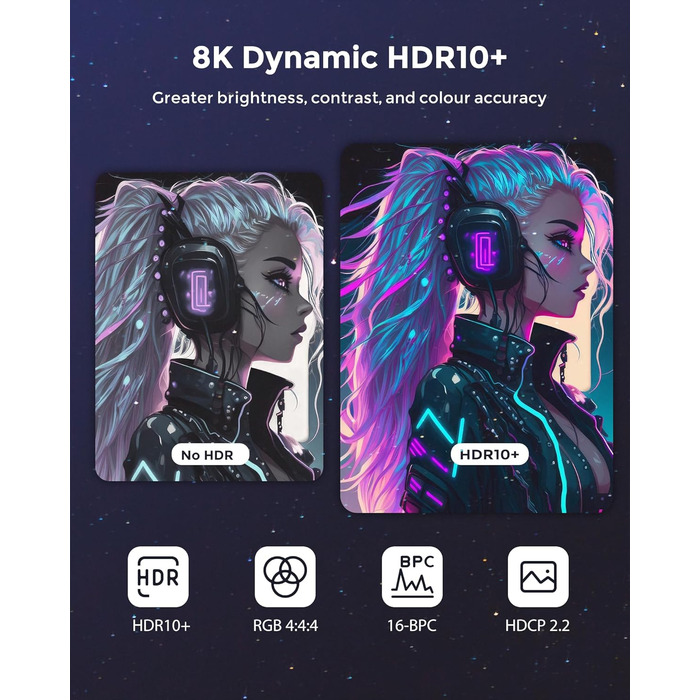 Кабель HDMI 2.1 Silkland 8K (2м) - Сертифікований, eARC, 48Gbps, сумісний з PS5, Fire TV, HDTV, Laptop